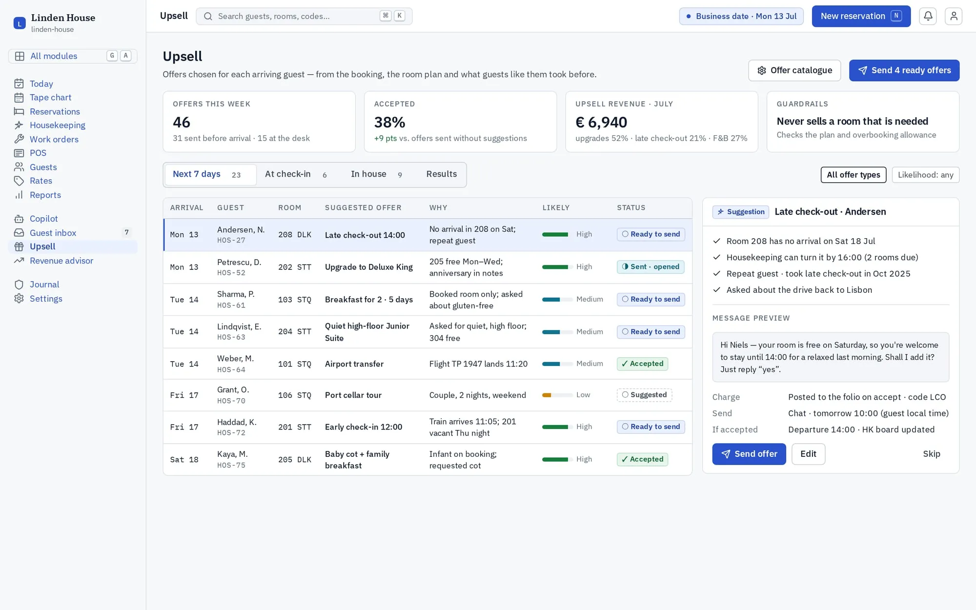 AI assistant: Upsell