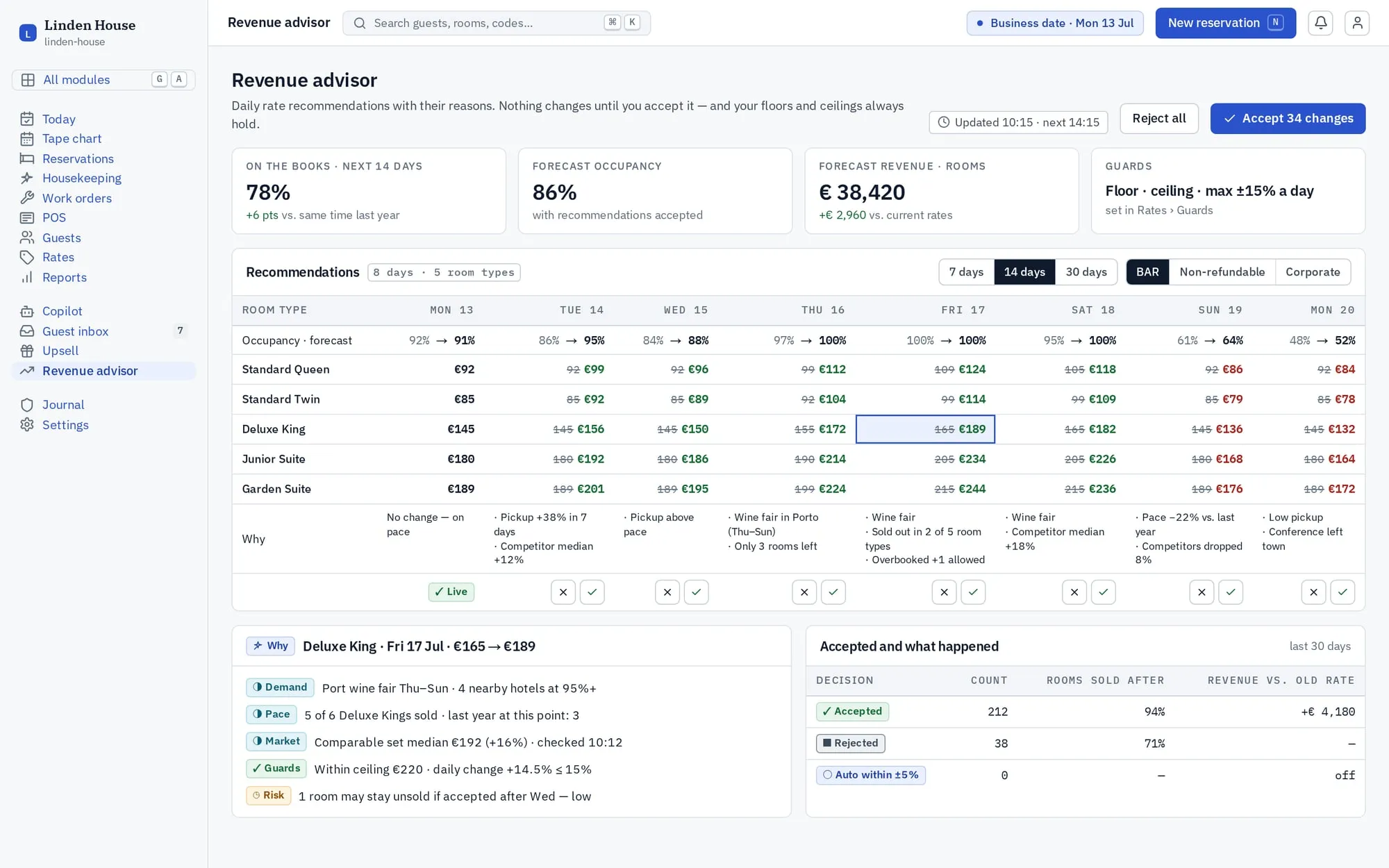 AI assistant: Pricing suggestions