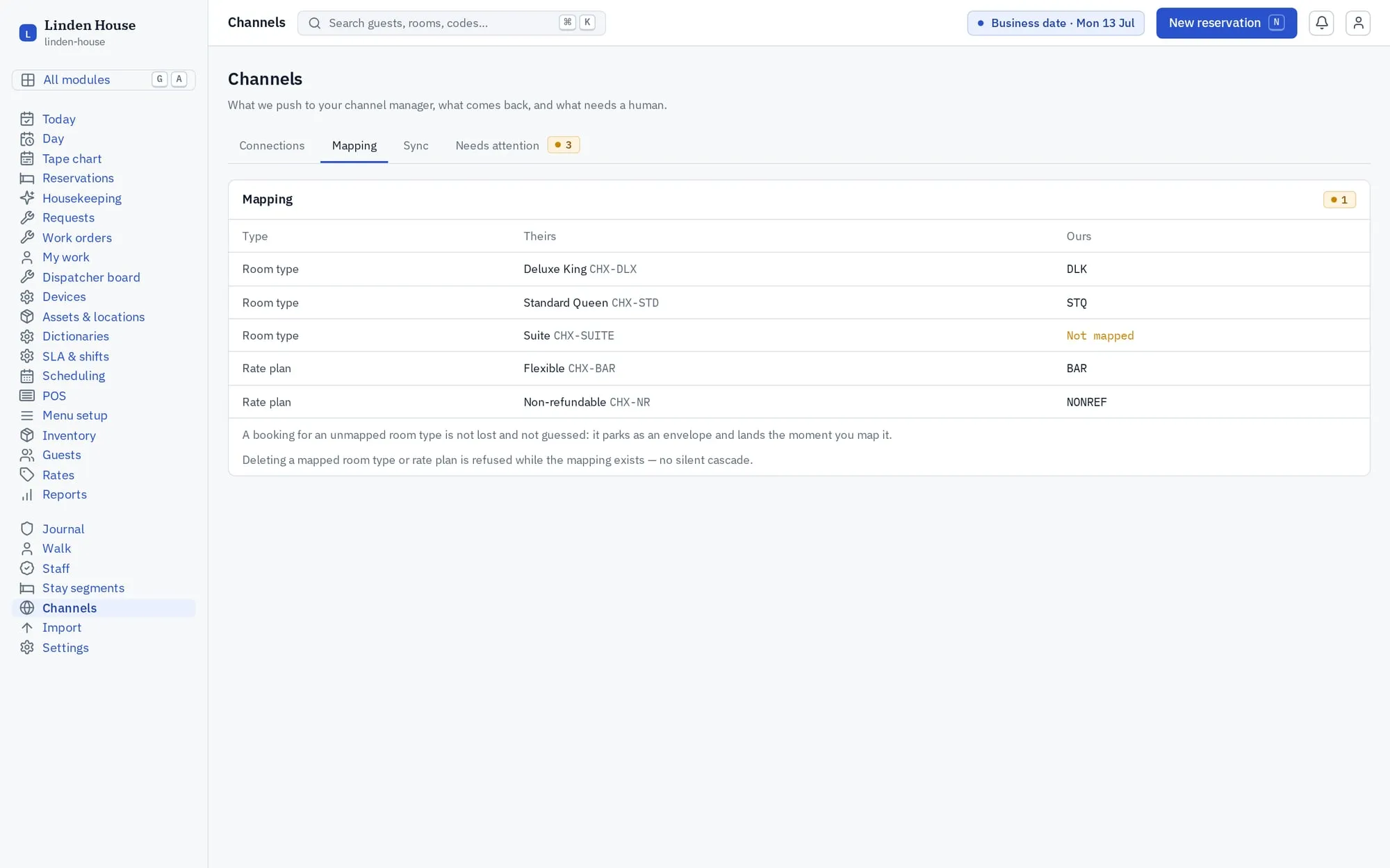 Channels & reports: Channels