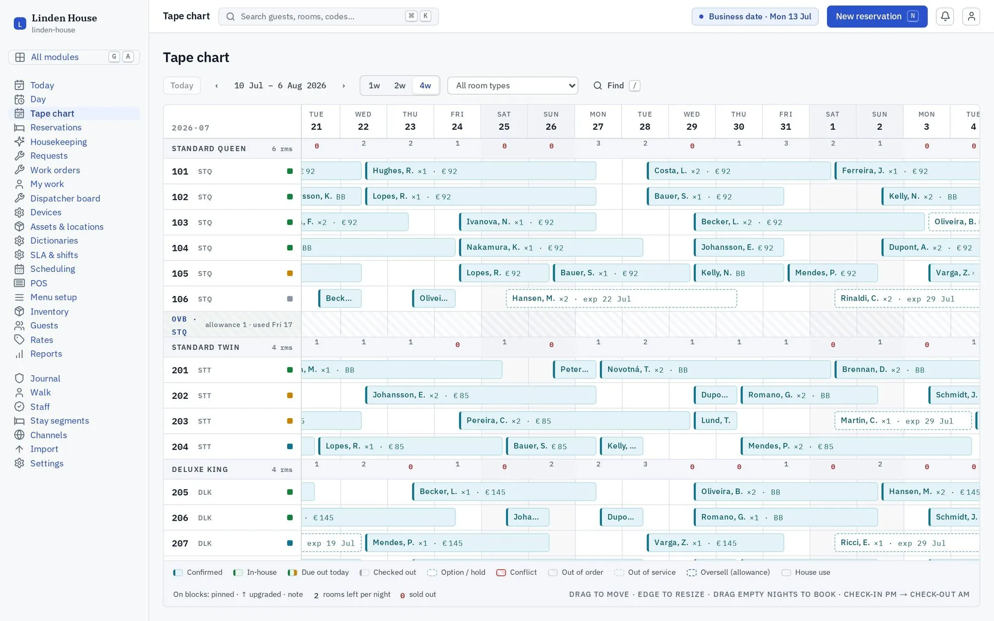 Front desk: The room chart