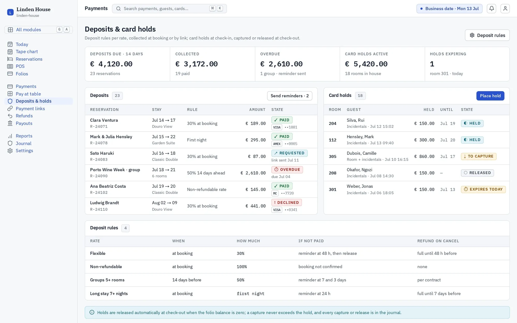 Payments: Deposits and pre-authorisation