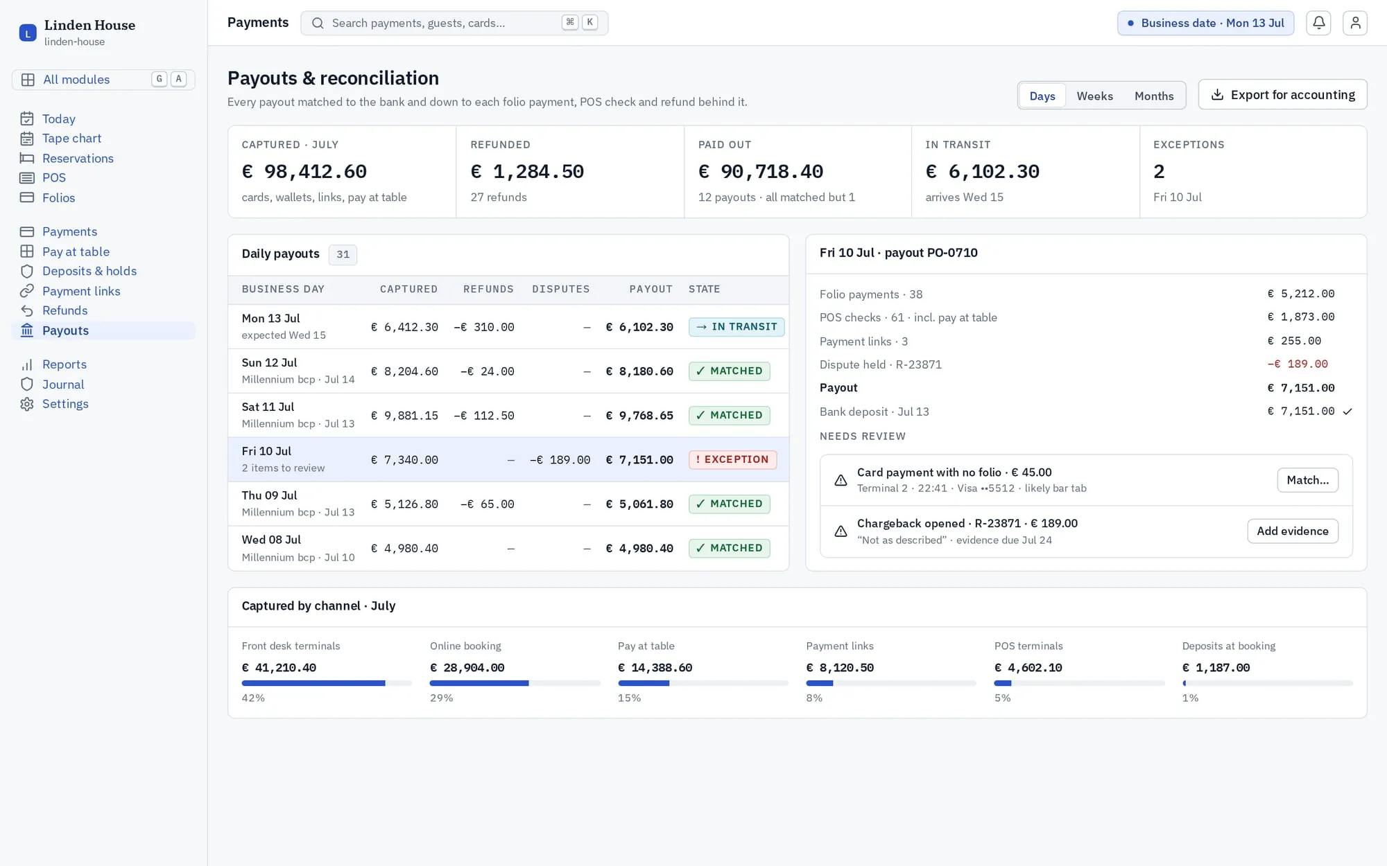 Payments: Reconciliation